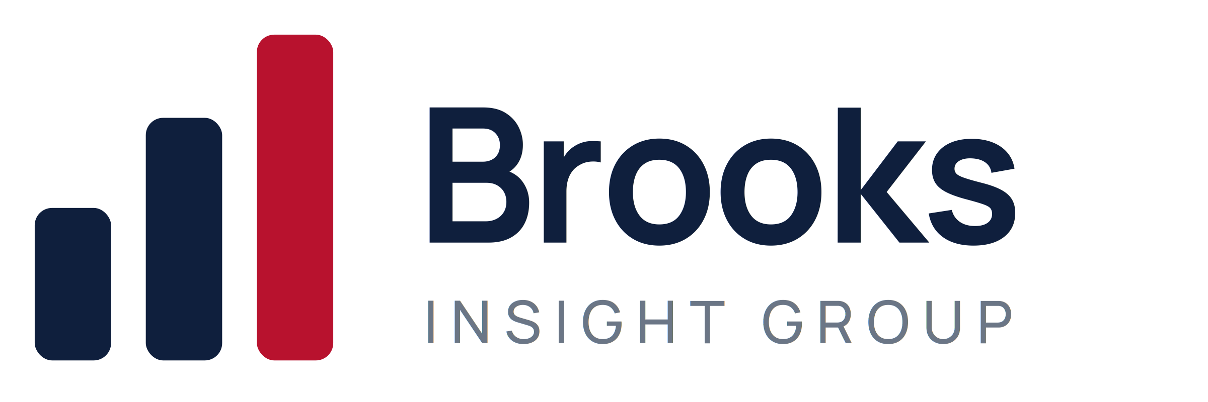Brooks Insight Group
